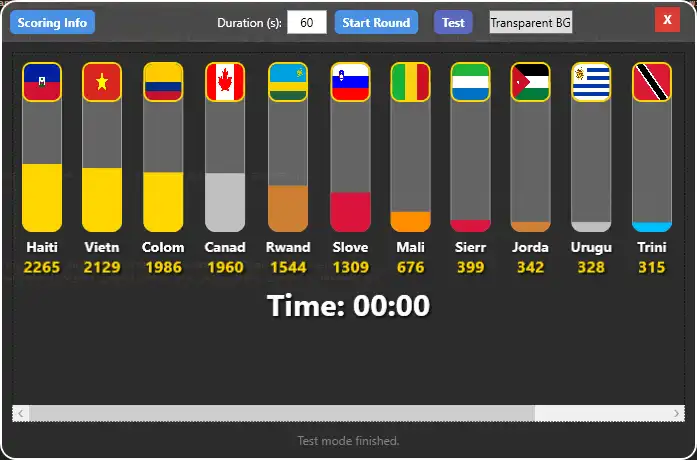 Country Race Interactive TikTok Game